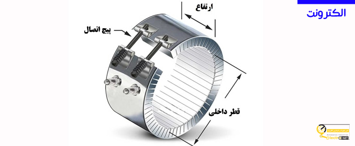  المنت کمربندی